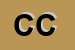 logo della CASTOLDI CARMEN
