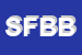 logo della SLITI FARID BEN BRAHIM