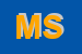 logo della MBS SRL