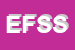 logo della ELEA FP SCRL SOCIETA CONSORTILE PER LA FORMAZIONE PROFESSIONALE IN SIGLA ELEA FP SCRL
