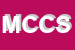 logo della M E C CONSULTING SRL