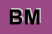 logo della BOMBINI MAURO