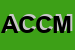 logo della AEROMECCANICA COLOMBO DI COLOMBO MARCO E C SAS