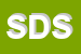 logo della STAFF DOMUS SRL