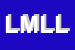 logo della LA MURAGLIA DI LIN LINGWEI