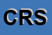 logo della CIBUS E RISTORA SRL