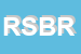 logo della RDC SRL E IN BREVE RDC SRL
