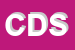 logo della C E D SRL