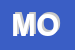 logo della MOHAMED OMAR