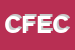 logo della CFB DI FERRARI ELENA E C SAS