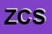 logo della ZIP COMPUTER SRL