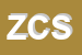 logo della Z CART SRL