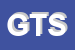 logo della GE TIP SRL
