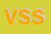 logo della VISUAL SOFTWARE SRL