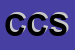 logo della COTTON COMPANY SRL