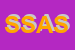 logo della SASKA SAS DI A SLONEK E C