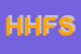 logo della HFS HOLDING FINANCIAL SOFTWARE SRL SIGLABILE HFS SRL