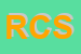 logo della RIZA CORSI SRL