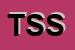 logo della TASM SERVICE SRL