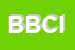 logo della BCI BUREAUX CONSULTING INTERNATIONAL SRL