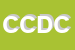 logo della CDC CENTRO DENTISTICO CORSICO SRL
