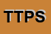 logo della TPS TECHNOLOGY PROCESS SYSTEMS SRL