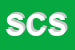 logo della SODI E C SRL