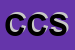 logo della C E C SRL