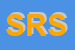 logo della SICUR RING SRL