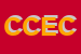 logo della CC DI CILLO ERMANNO E C SAS