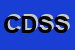 logo della CENTRO DIAGNOSTICO SPECIALISTICO SAN NICOLO SRL IN FORMA ABBREVIATA CDSSN SRL OPPURE CDS SAN NICOLO SRL
