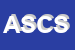 logo della ACLI SERVICE COMO SRL