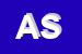 logo della AMELIA SRL