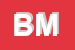 logo della BENVEGNU MATTIAS