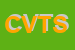 logo della CLINICA VETERINARIA TIBALDI SRL