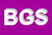 logo della BBC GROUP SRL