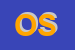 logo della ORPES SRL