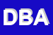 logo della DEUTSCHE BANK AG