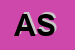 logo della ALCO SRL
