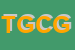 logo della TESTONI GHIRINGHELLI E C GITISPED SRL