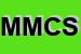 logo della MCS MULTI COMMUNICATION SERVICE SRL O IN FORMA ABBREVIATAMCS SRL