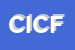 logo della CF IMPIANTI DI CERVI FABIO