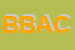 logo della BC BEAUTY AND COSMETIC SRL O IN FORMA ABBREVIATA  BC SRL