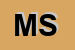 logo della MAGGIONI SONIA