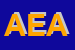 logo della ABIB DI EISSA AHMED