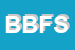 logo della B E B FORMAZIONE E STAGES RESIDENZIALI DI BALDINI PIETRO E C SAS