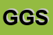 logo della GP GAS SRL