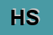 logo della HAIRPROFASHION SRL