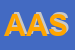 logo della AUTODEMOLIZIONE ADIGE SRL