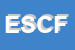logo della EFFECI SAS DI CORTIANA FILIPPO E C